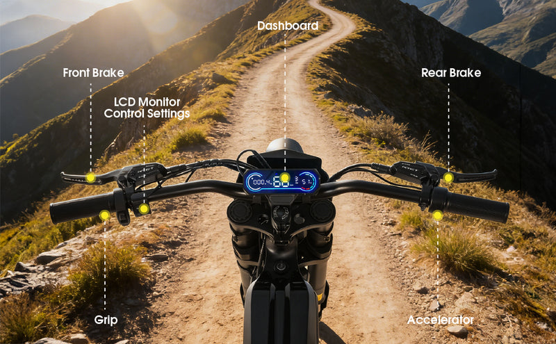 Motorcycle on a mountain trail with labeled parts and dashboard.