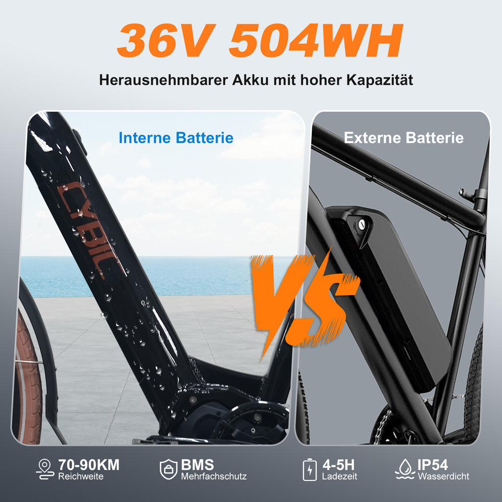 Comparison of internal and external battery systems on a bicycle frame with text detailing specifications.